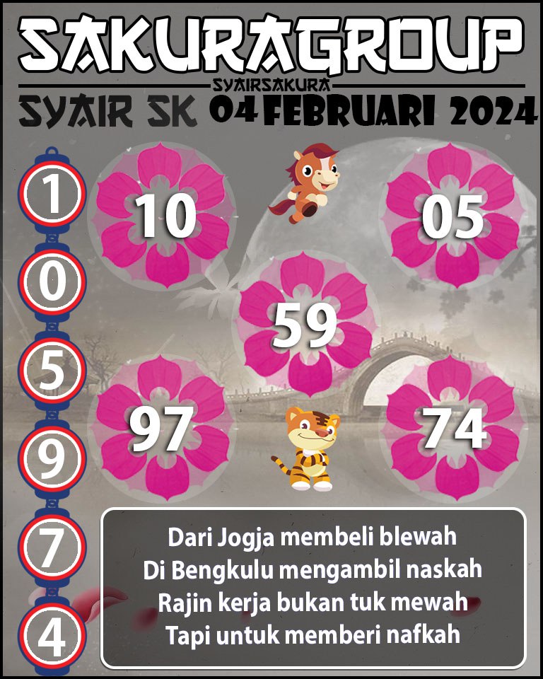 PREDIKSI SYAIR TOGEL SLOVAKIA