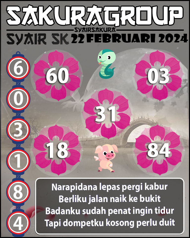 PREDIKSI SYAIR TOGEL SLOVAKIA