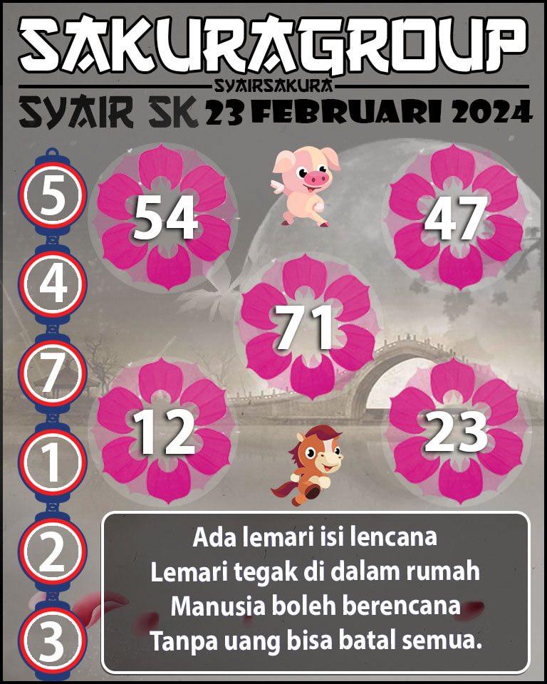 PREDIKSI SYAIR TOGEL SLOVAKIA