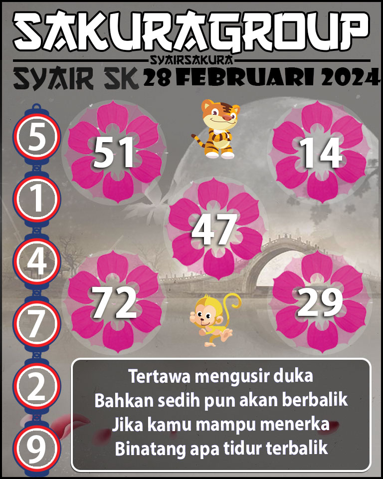 PREDIKSI SYAIR TOGEL SLOVAKIA