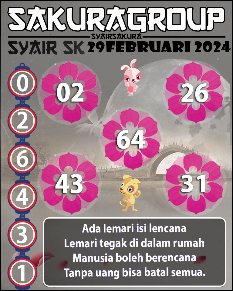 PREDIKSI SYAIR TOGEL SLOVAKIA