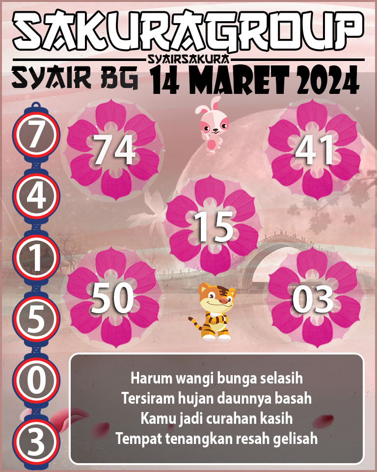 Prediksi SYAIR TOGEL BELGIUM