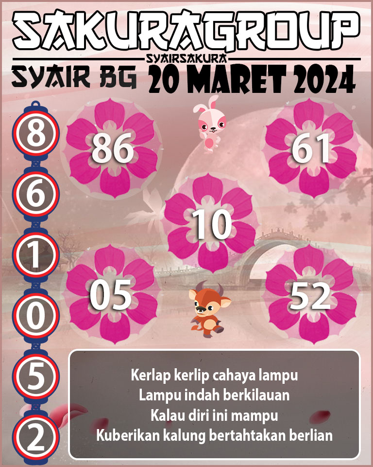 Prediksi SYAIR TOGEL BELGIUM