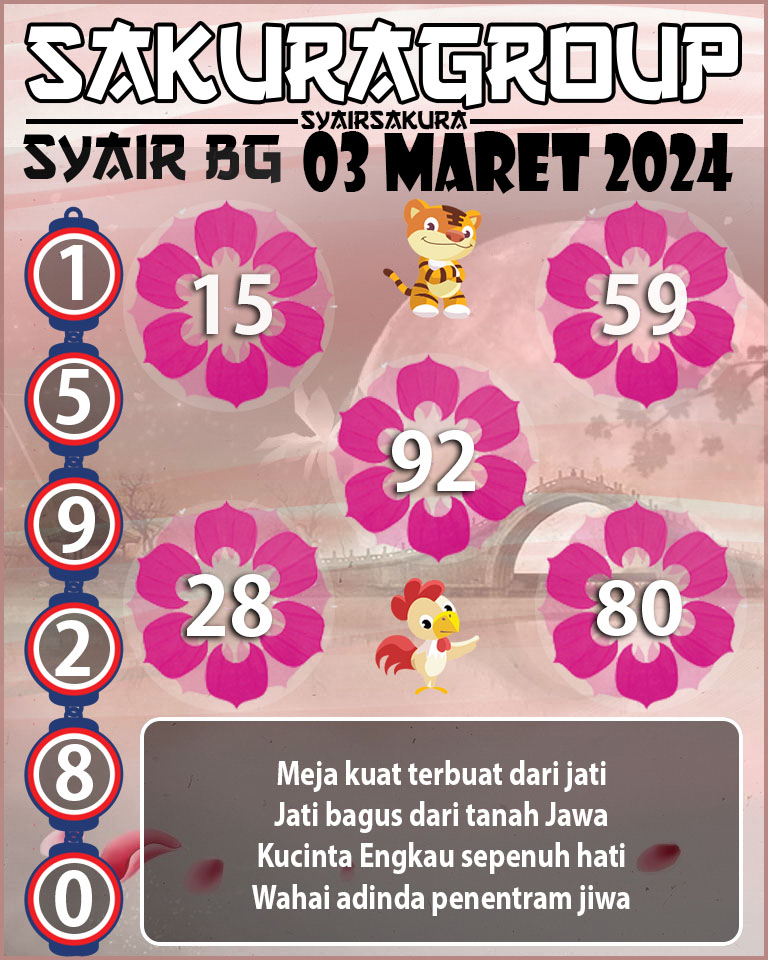 Prediksi SYAIR TOGEL BELGIUM