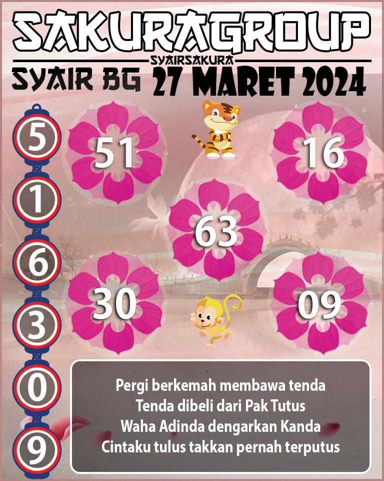 Prediksi SYAIR TOGEL BELGIUM