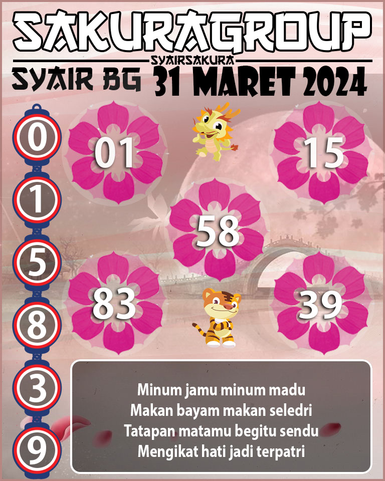 Prediksi SYAIR TOGEL BELGIUM