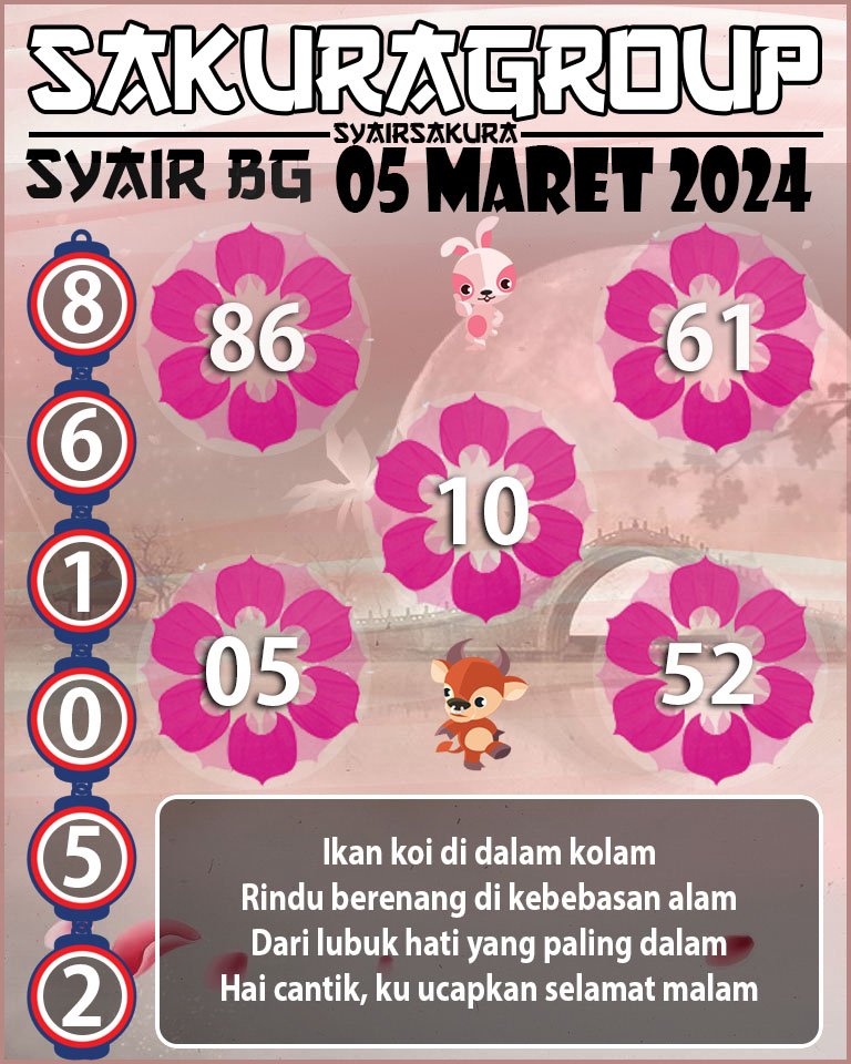 Prediksi SYAIR TOGEL BELGIUM