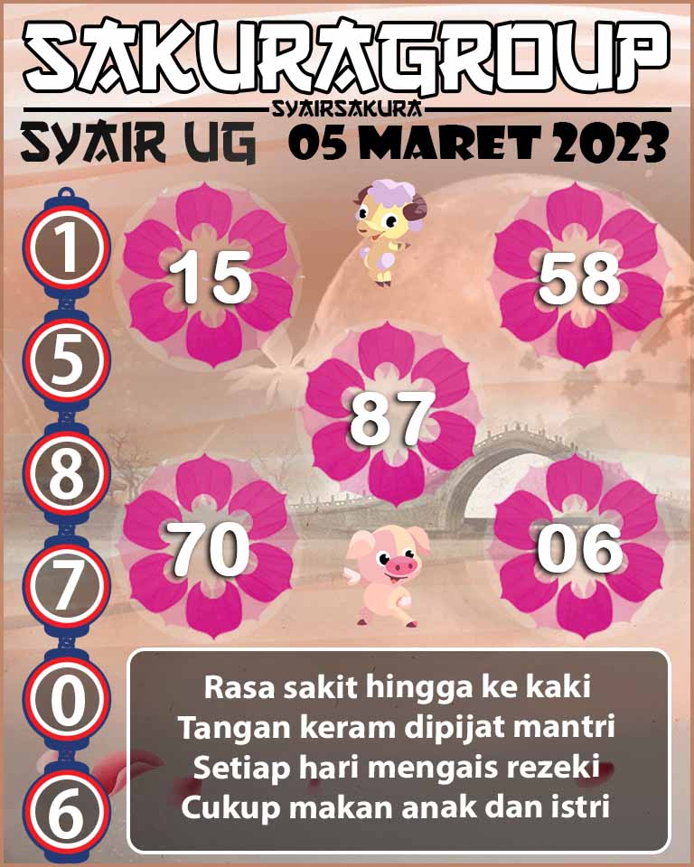 Angka Keramat, Angka Main Togel, prediksi togel, Prediksi Togel Online, Syair Togel, SYAIR TOGEL UGANDA, Togel Online