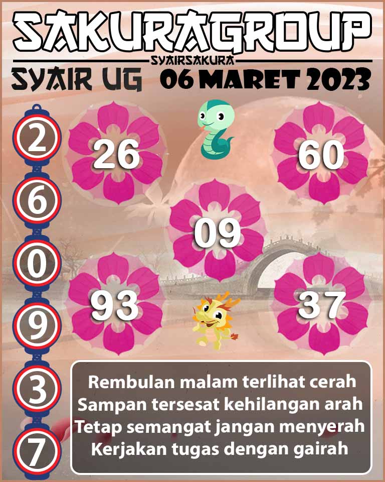 Angka Keramat, Angka Main Togel, prediksi togel, Prediksi Togel Online, Syair Togel, SYAIR TOGEL UGANDA, Togel Online