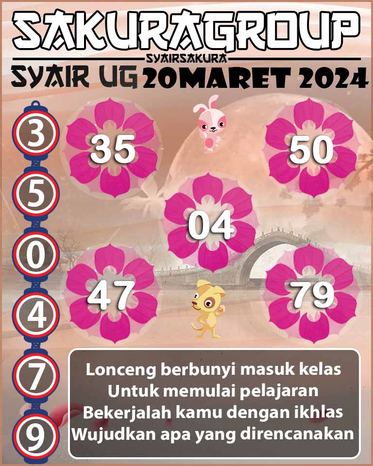 Angka Keramat, Angka Main Togel, prediksi togel, Prediksi Togel Online, Syair Togel, SYAIR TOGEL UGANDA, Togel Online