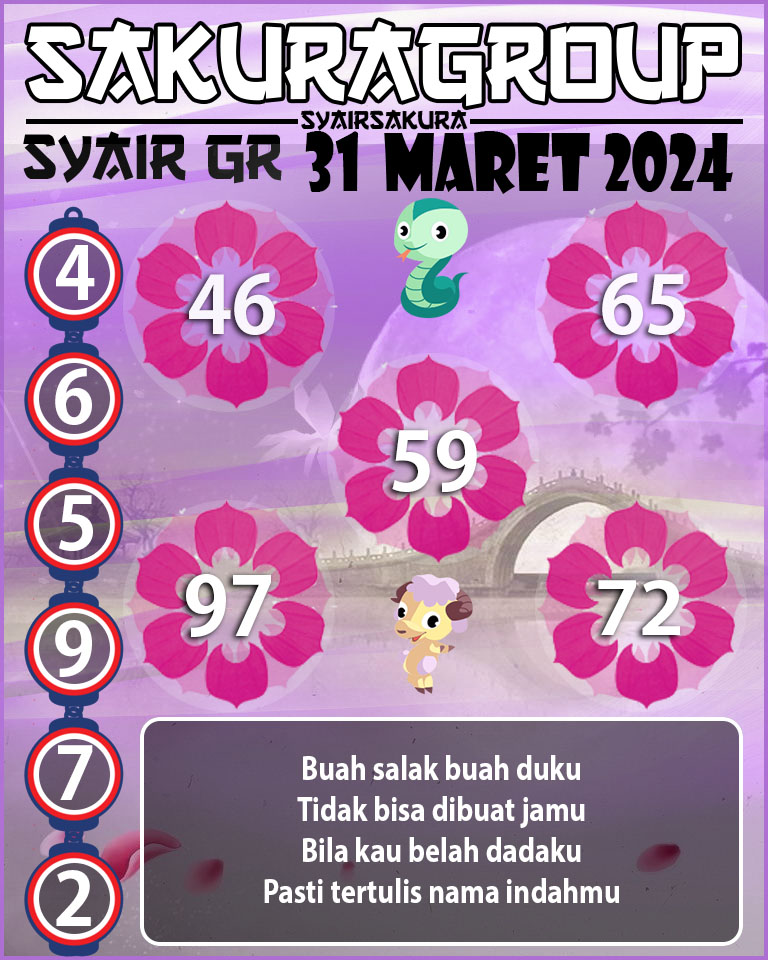 Prediksi SYAIR TOGEL GIRONA.