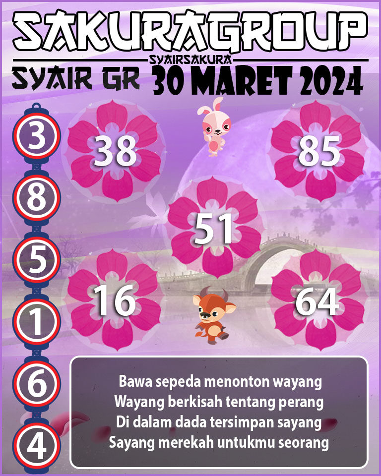 Prediksi SYAIR TOGEL GIRONA