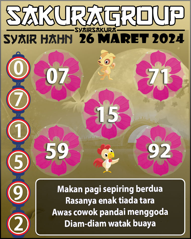 Prediksi SYAIR TOGEL HAHN