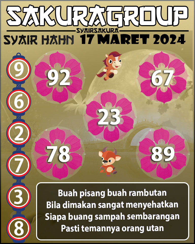 Prediksi SYAIR TOGEL HAHN