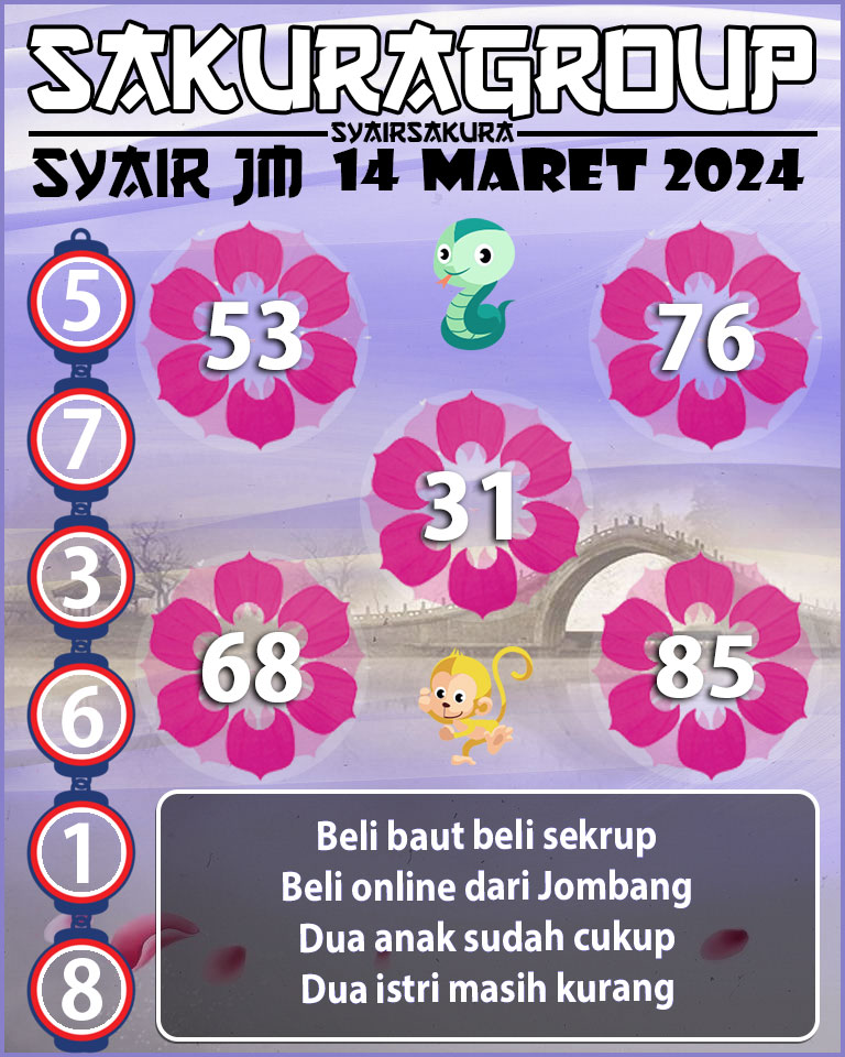 Prediksi SYAIR TOGEL JAMAICA