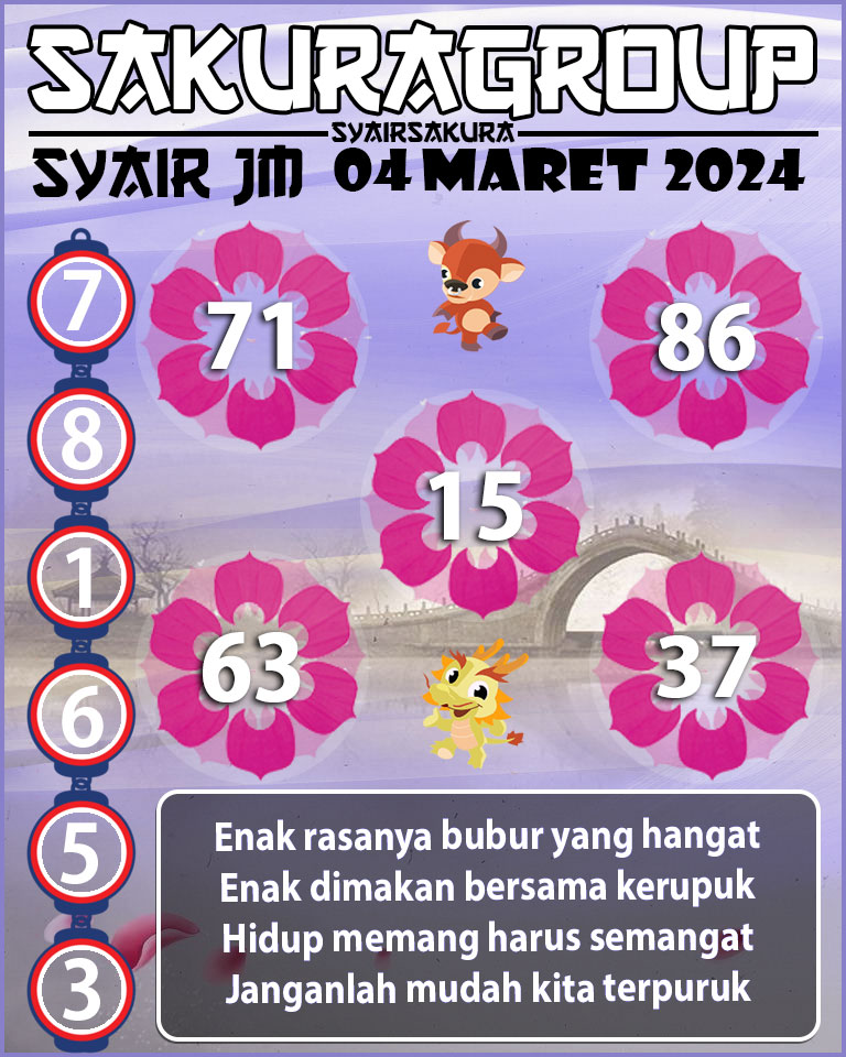 Prediksi SYAIR TOGEL JAMAICA