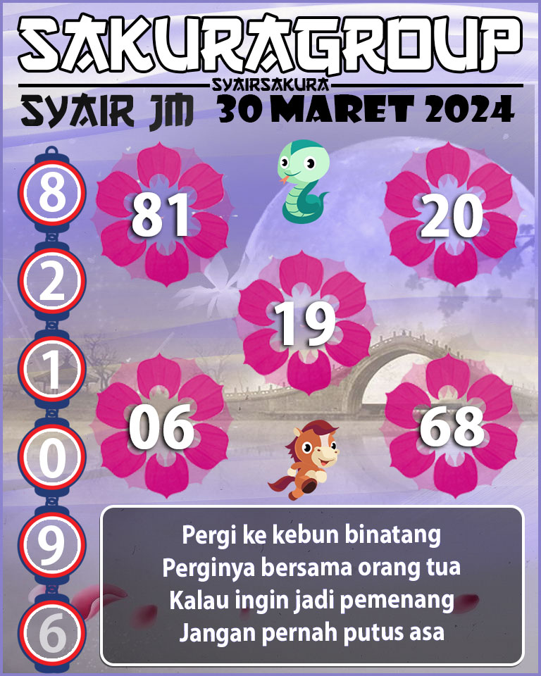 Prediksi SYAIR TOGEL JAMAICA