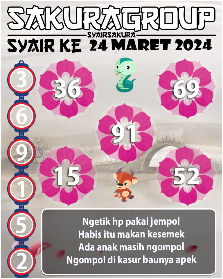 PREDIKSI Syair MACAU KENYA