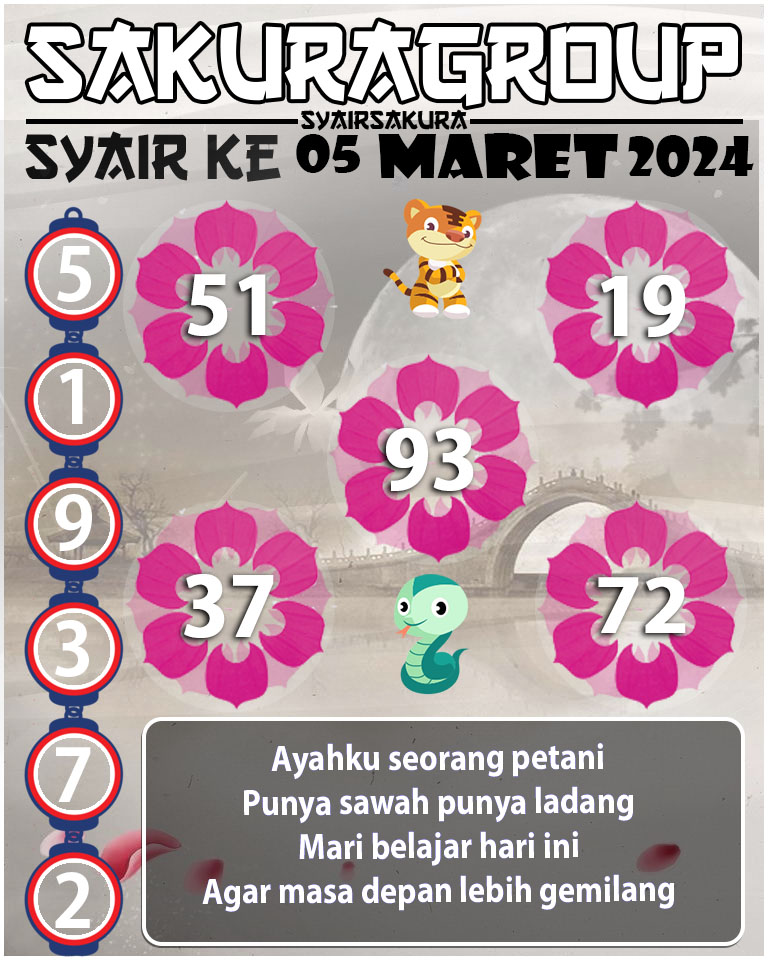 PREDIKSI Syair KENYA