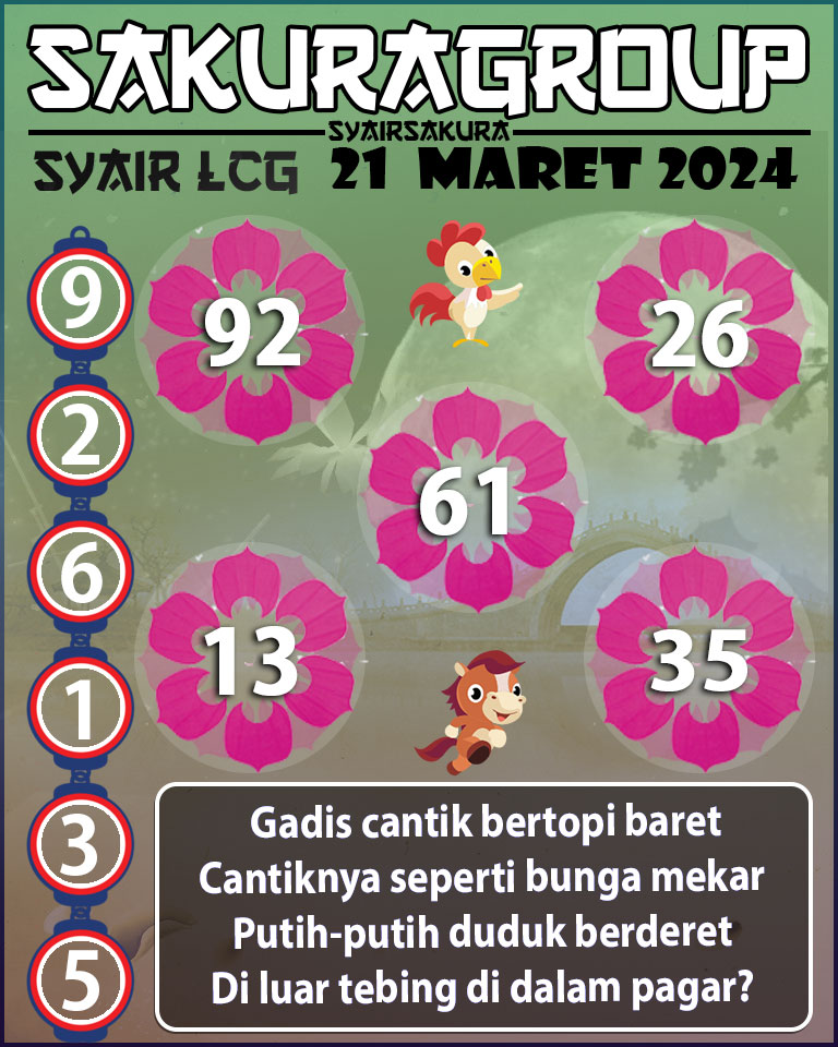 Prediksi SYAIR TOGEL LACORUNA