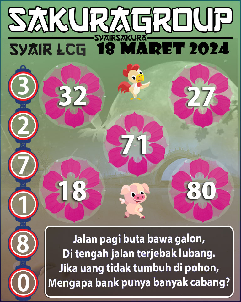 Prediksi SYAIR TOGEL LACORUNA