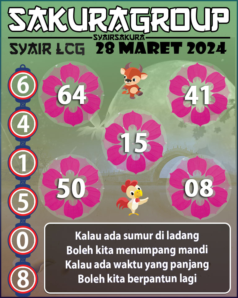 Prediksi SYAIR TOGEL LACORUNA