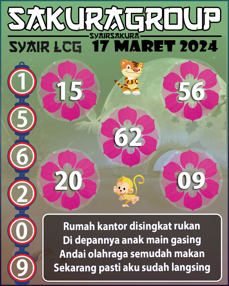 Prediksi SYAIR TOGEL LACORUNA