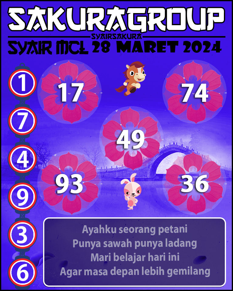 PREDIKSI Syair MACAU LOTTERY