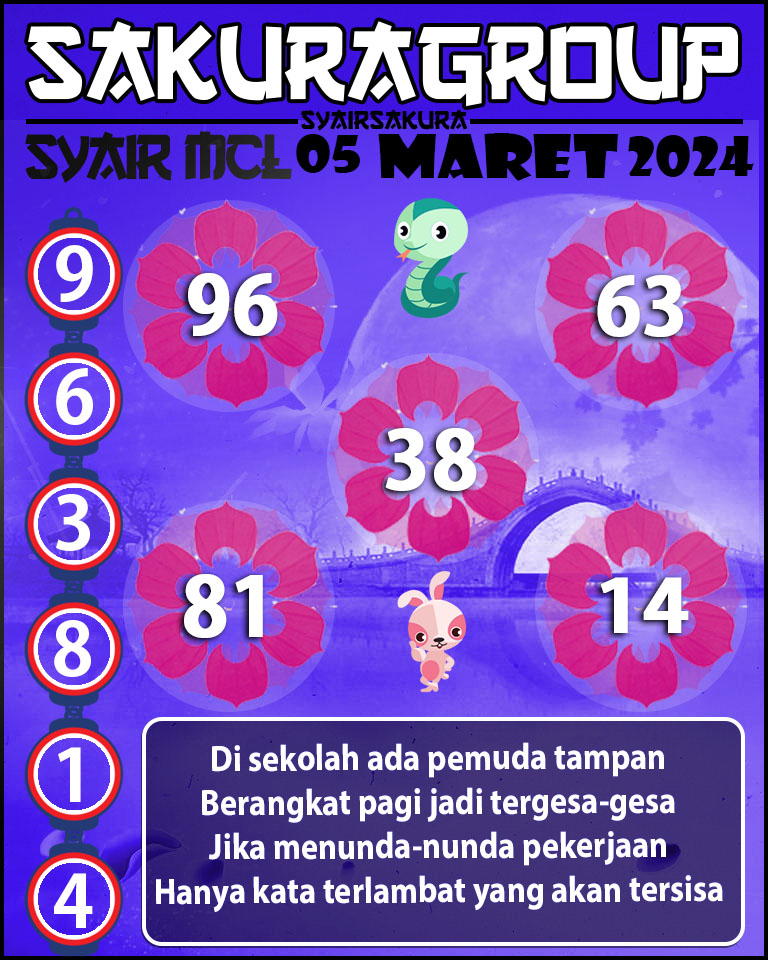 PREDIKSI Syair MACAU LOTTERY