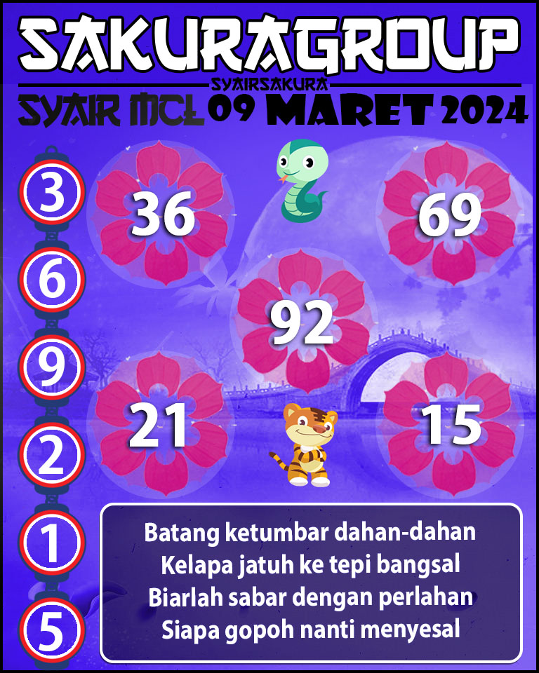 PREDIKSI Syair MACAU LOTTERY