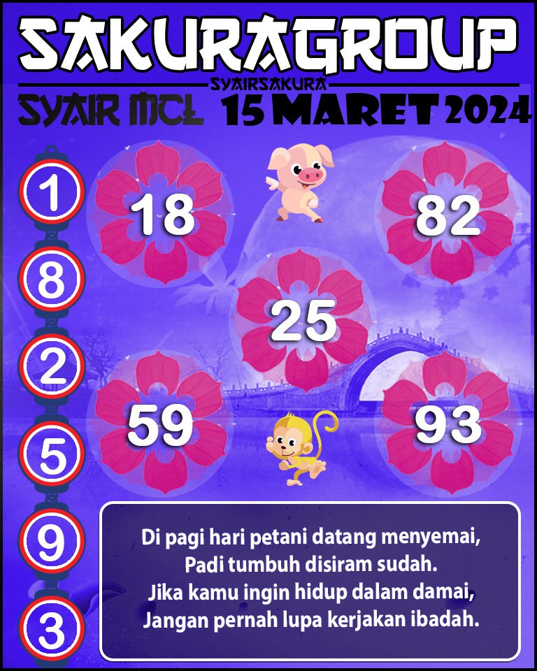 PREDIKSI Syair MACAU LOTTERY