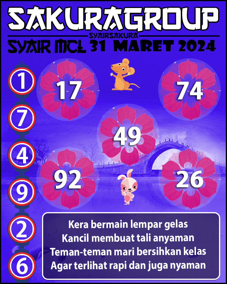 PREDIKSI Syair MACAU LOTTERY