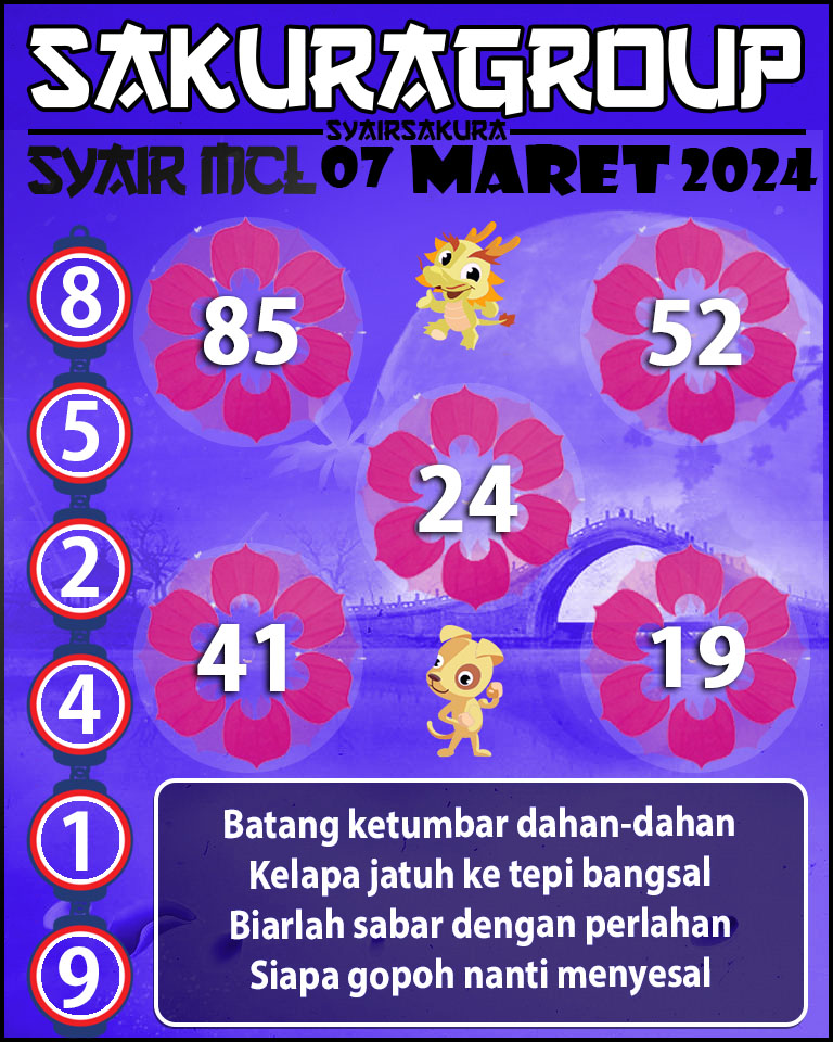 PREDIKSI Syair MACAU LOTTERY