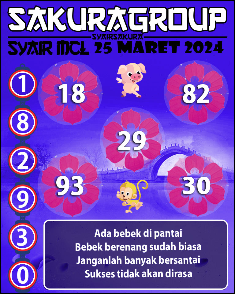 PREDIKSI Syair MACAU LOTTERY