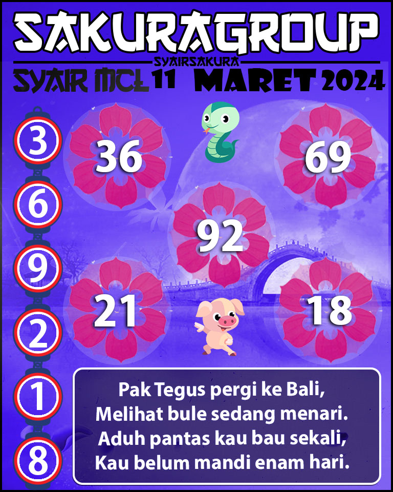 PREDIKSI Syair MACAU LOTTERY