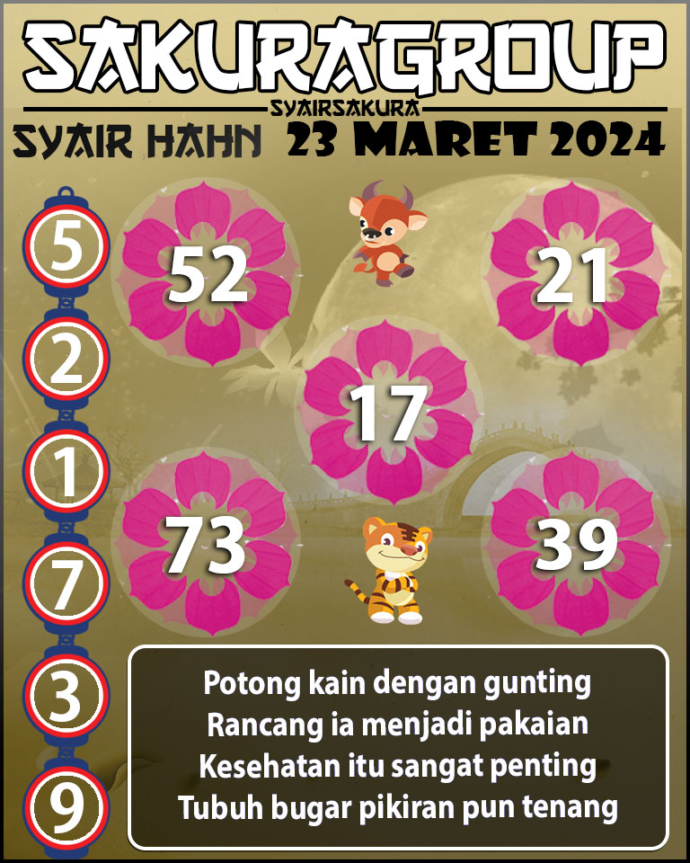 Prediksi SYAIR TOGEL HAHN