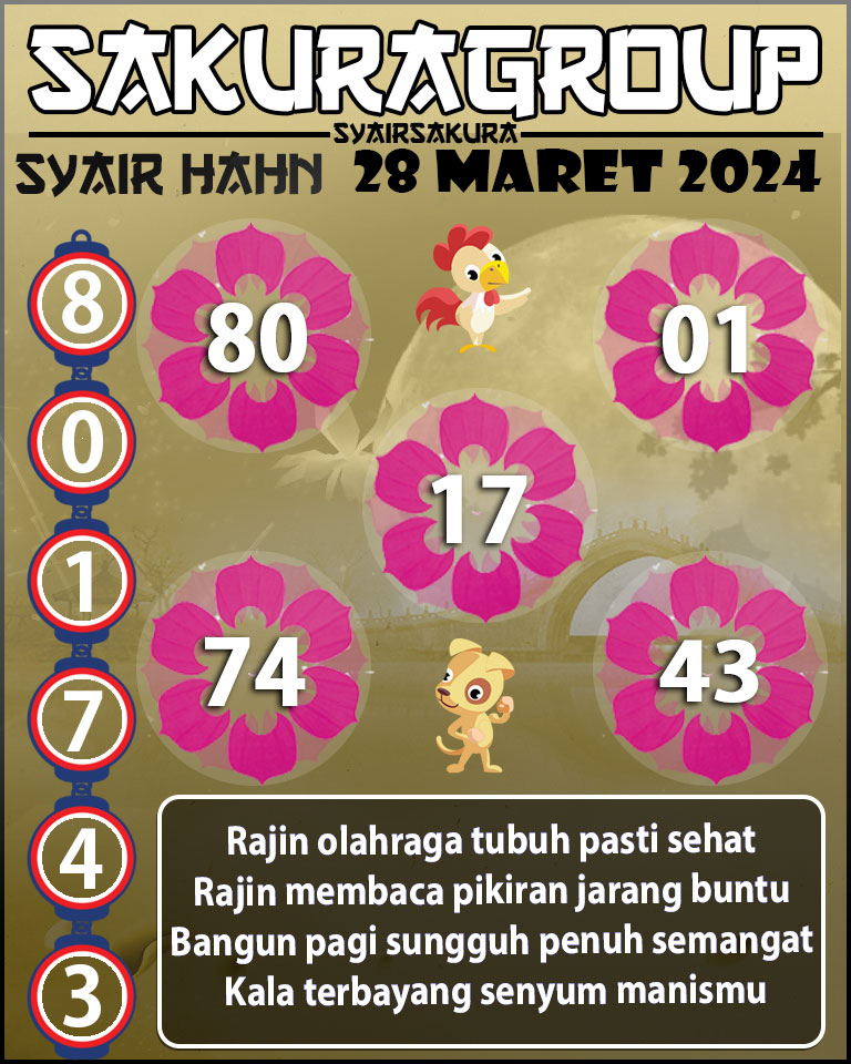 Prediksi SYAIR TOGEL HAHN