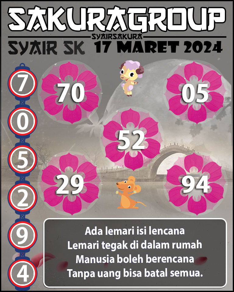 PREDIKSI SYAIR TOGEL SLOVAKIA