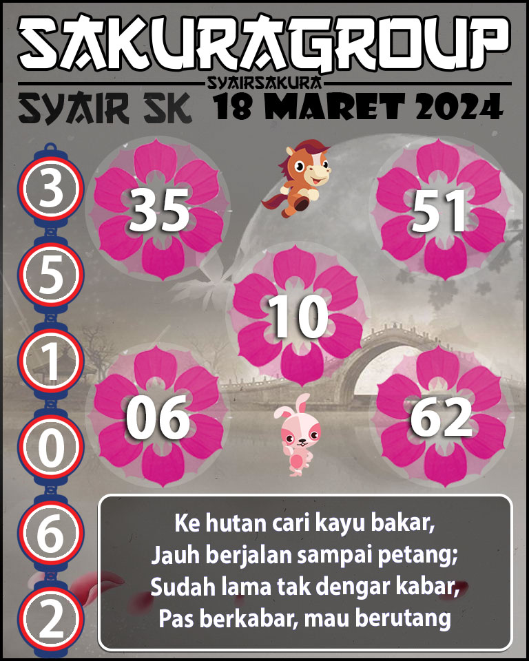 PREDIKSI SYAIR TOGEL SLOVAKIA