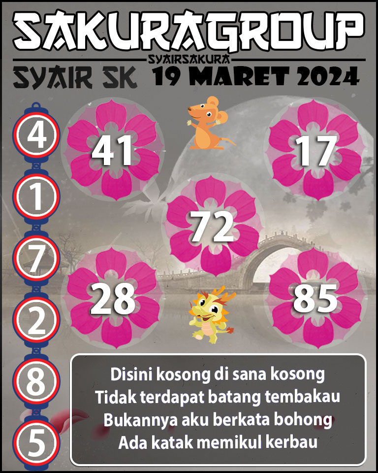 PREDIKSI SYAIR TOGEL SLOVAKIA