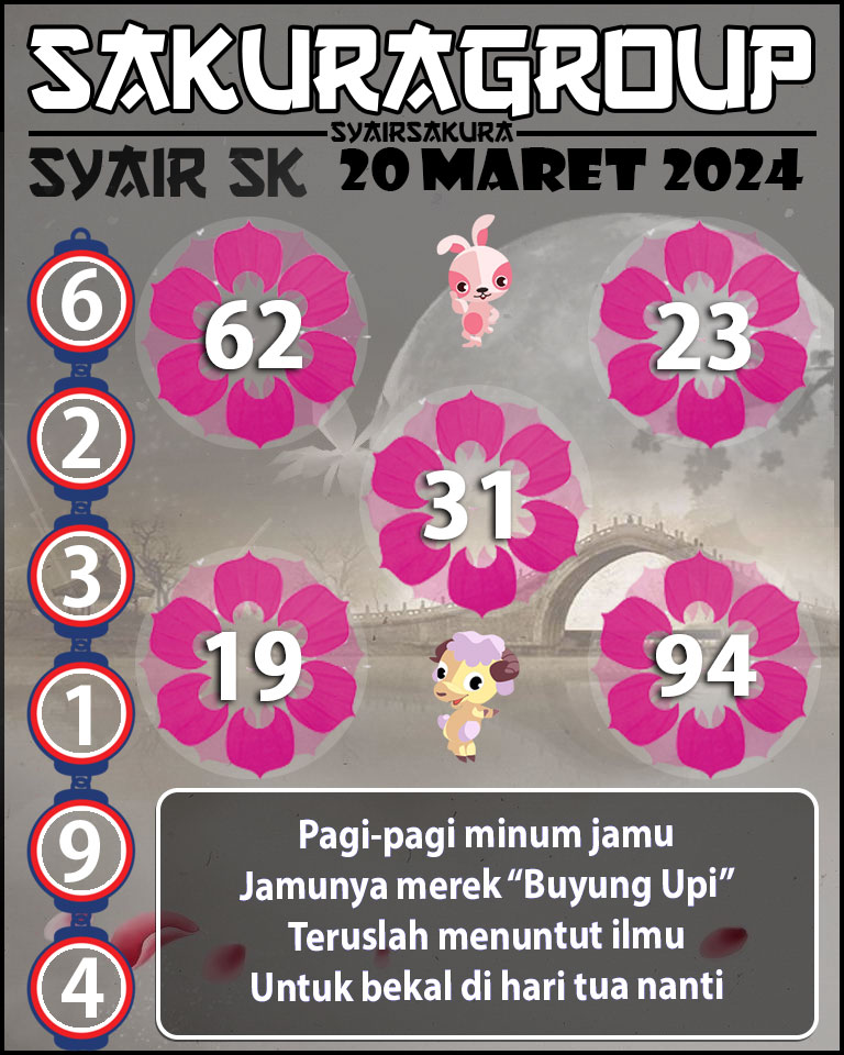 PREDIKSI SYAIR TOGEL SLOVAKIA