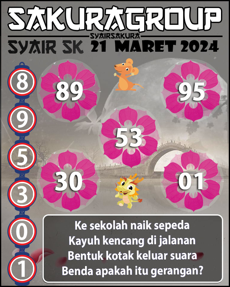 PREDIKSI SYAIR TOGEL SLOVAKIA