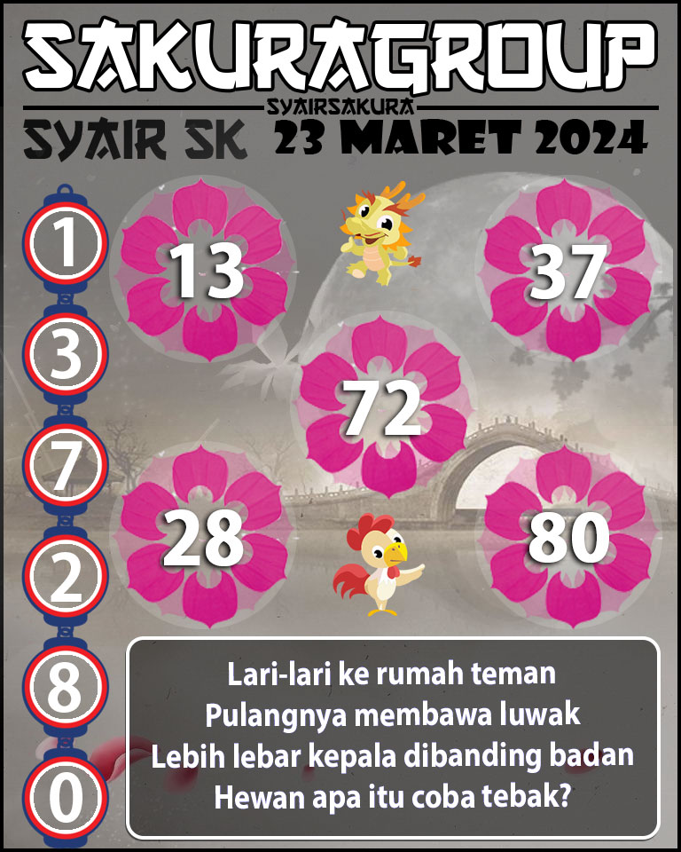 PREDIKSI SYAIR TOGEL SLOVAKIA