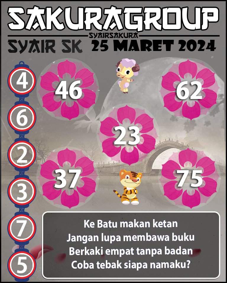 PREDIKSI SYAIR TOGEL SLOVAKIA