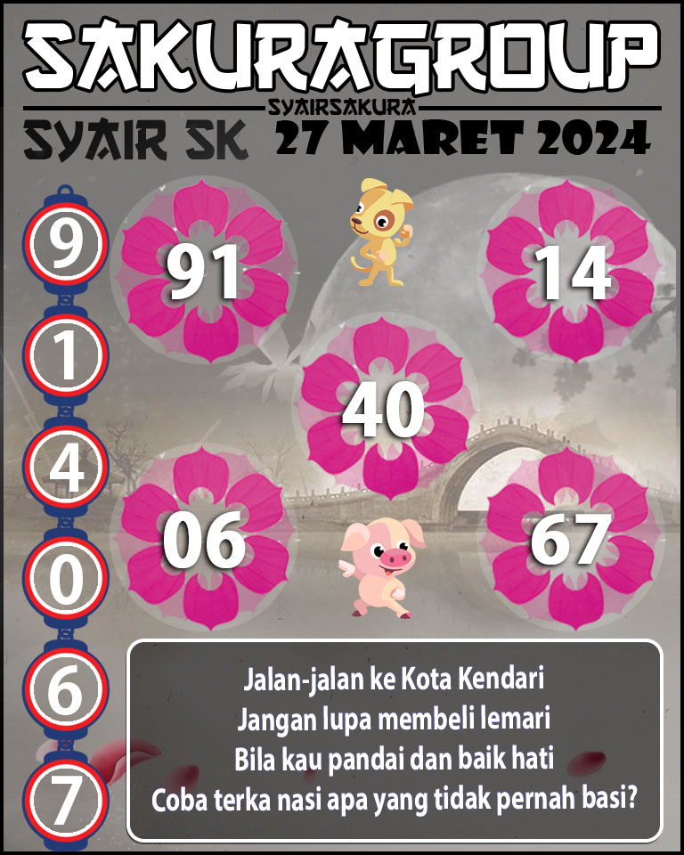 PREDIKSI SYAIR TOGEL SLOVAKIA