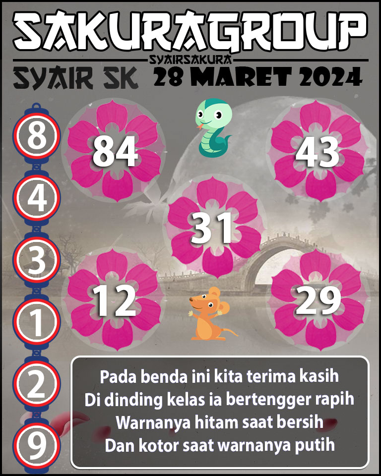 PREDIKSI SYAIR TOGEL SLOVAKIA