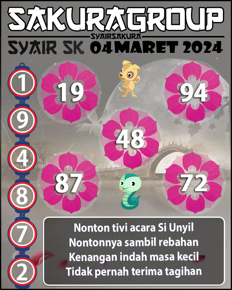 PREDIKSI SYAIR TOGEL SLOVAKIA