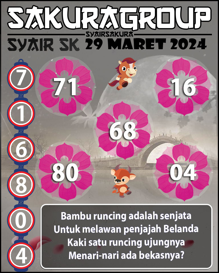 PREDIKSI SYAIR TOGEL SLOVAKIA