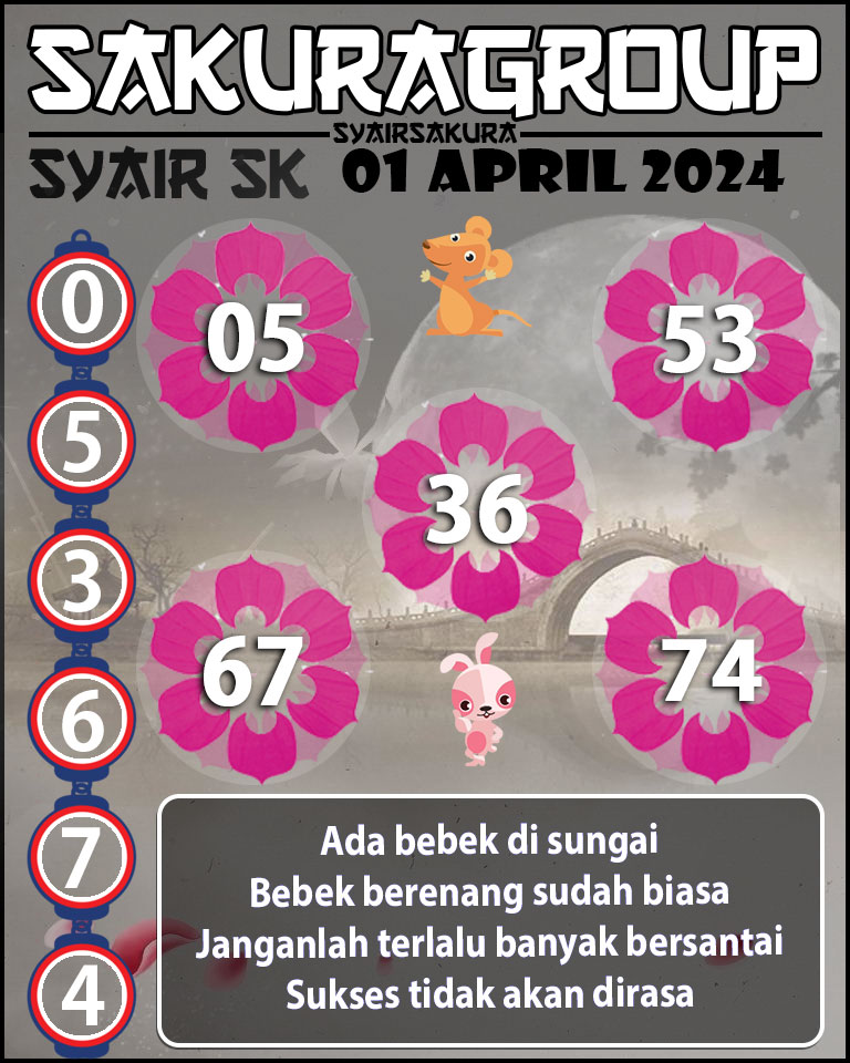 PREDIKSI SYAIR TOGEL SLOVAKIA