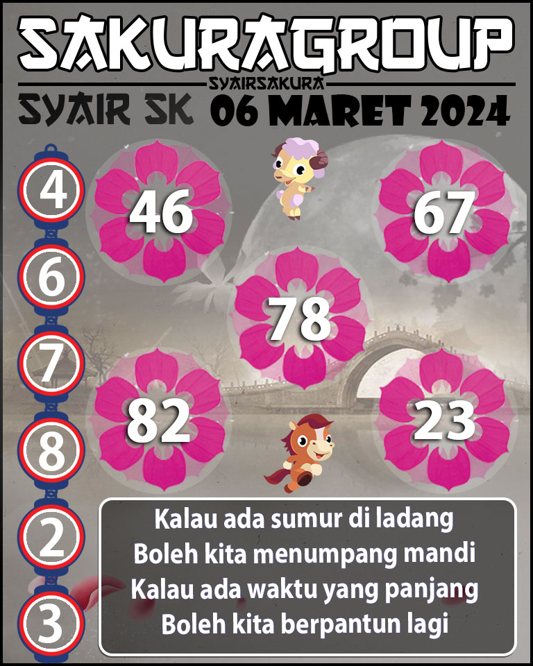 PREDIKSI SYAIR TOGEL SLOVAKIA